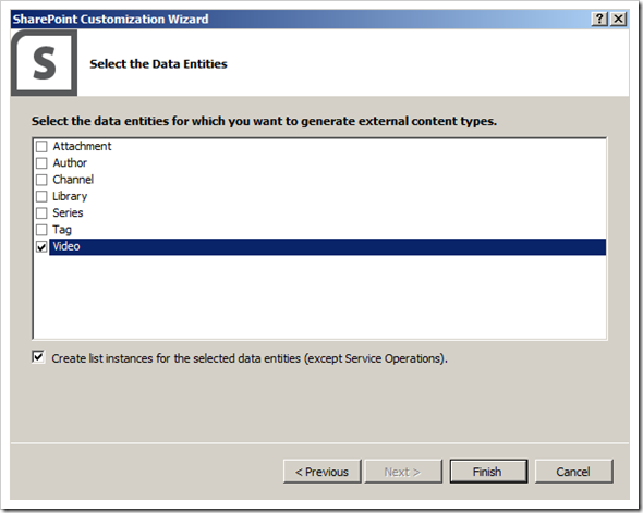 SharePoint 2013 BCS Entity