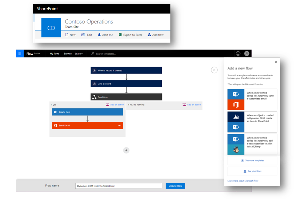 PowerApps integration with Modern Team Sites in SharePoint