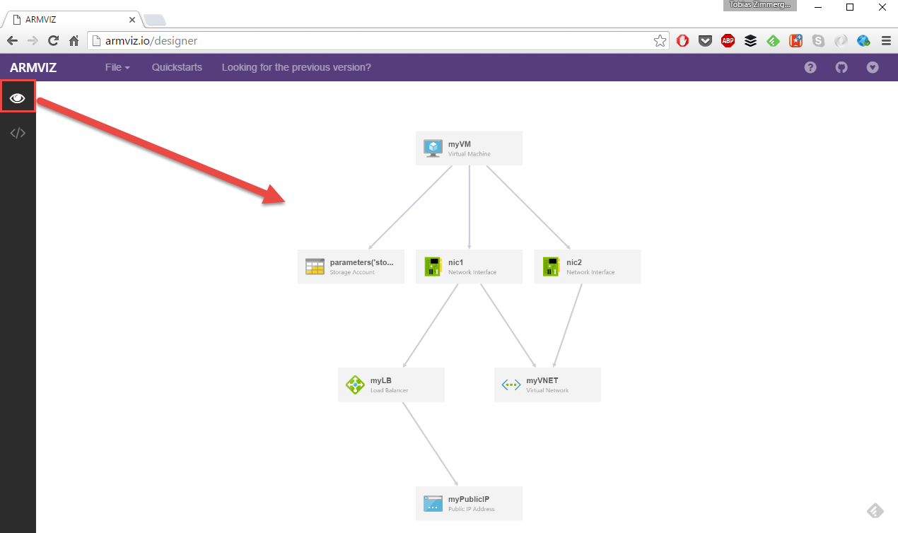 ARM Template Visualizer with ARMVIZ