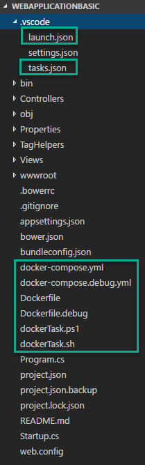 Docker files in dotnetcore project