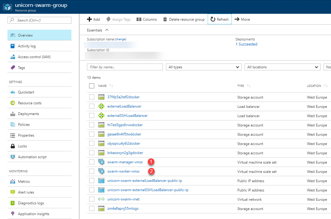 Azure Portal contains our new resource group