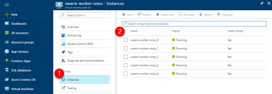 Nodes/VM Instances in Azure