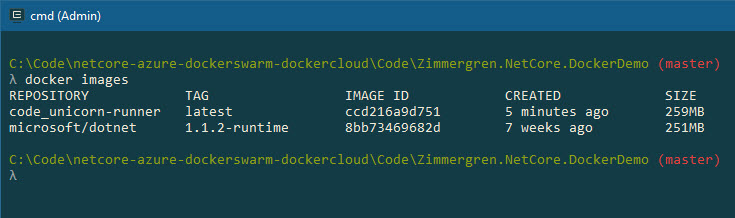 docker images