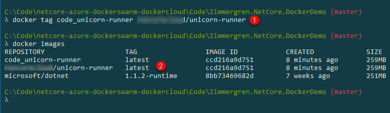 docker tag, docker images