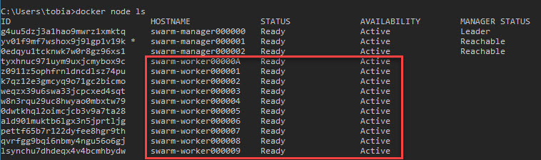 docker node ls, displaying all available nodes