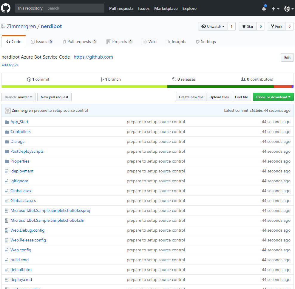 GitHub repository created, and initial source code has been deployed