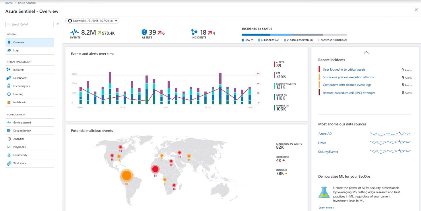 Monitoring Office 365 tenants with Azure Sentinel