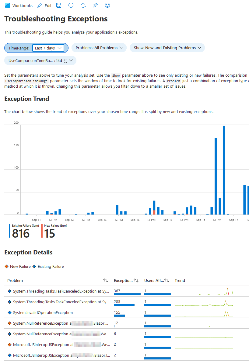 Discover performance issues with Azure Functions and App ...