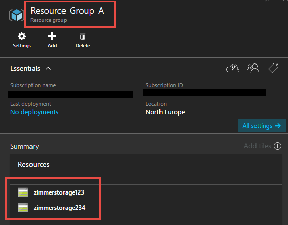 Resource Group A contains resources