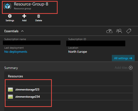 Resource Group B has the new resources