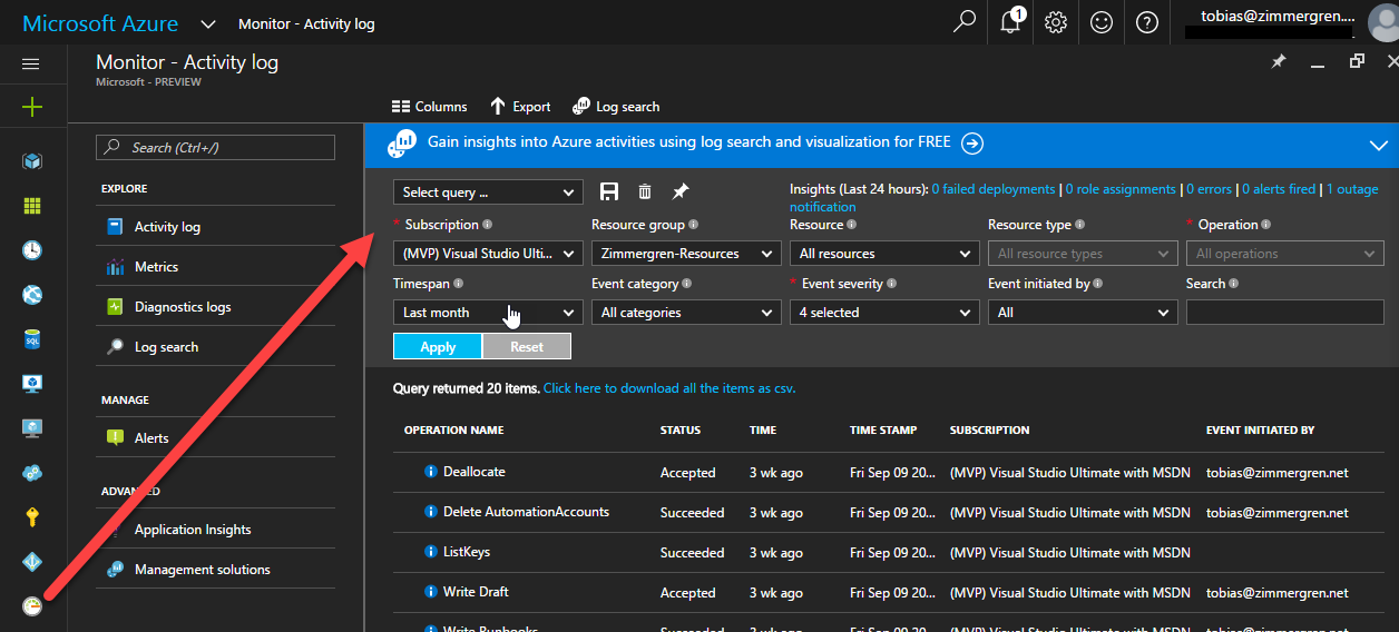 Zimmergren Azure Portal with Azure Monitor