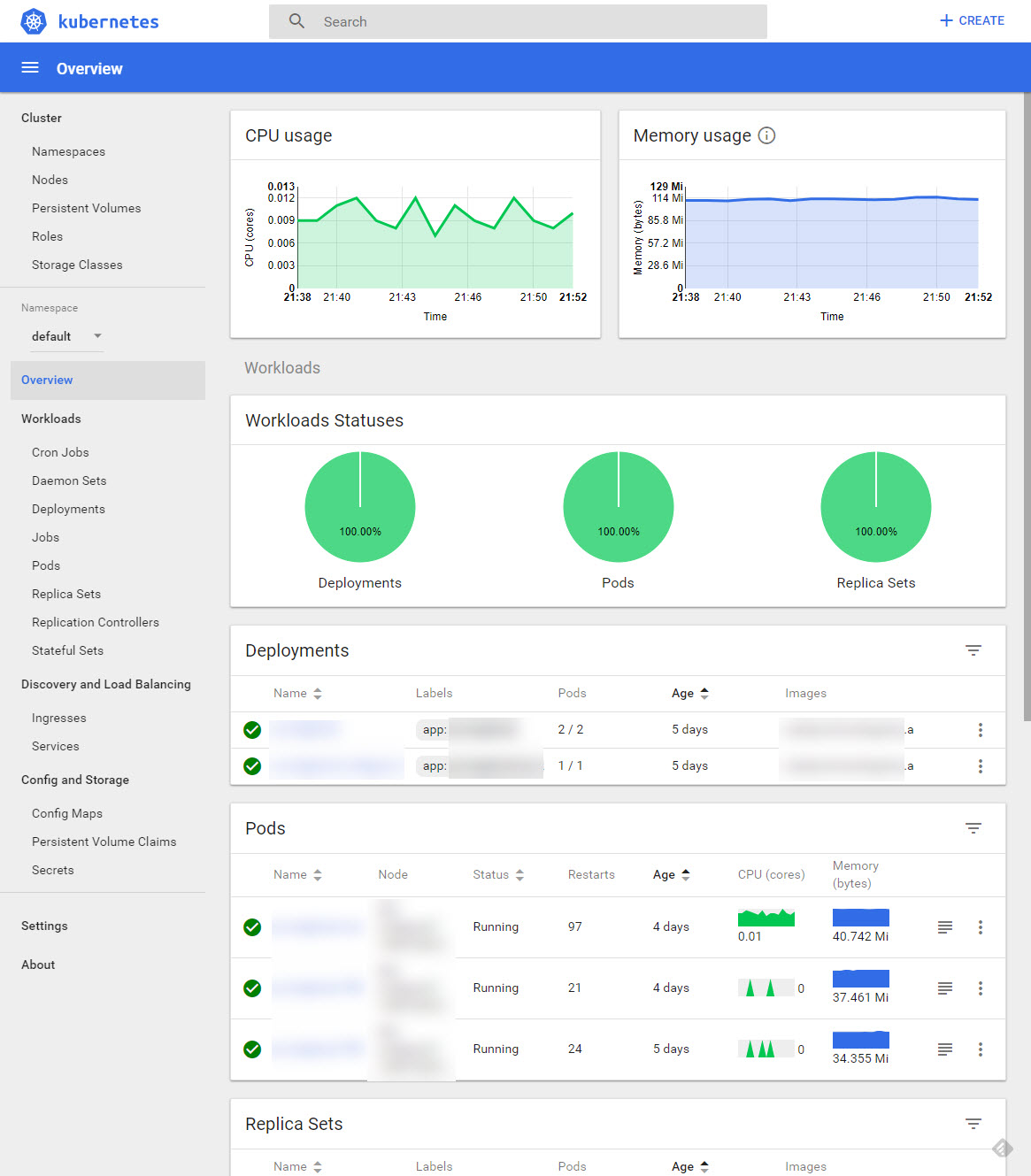 Kubernetes Dashboard