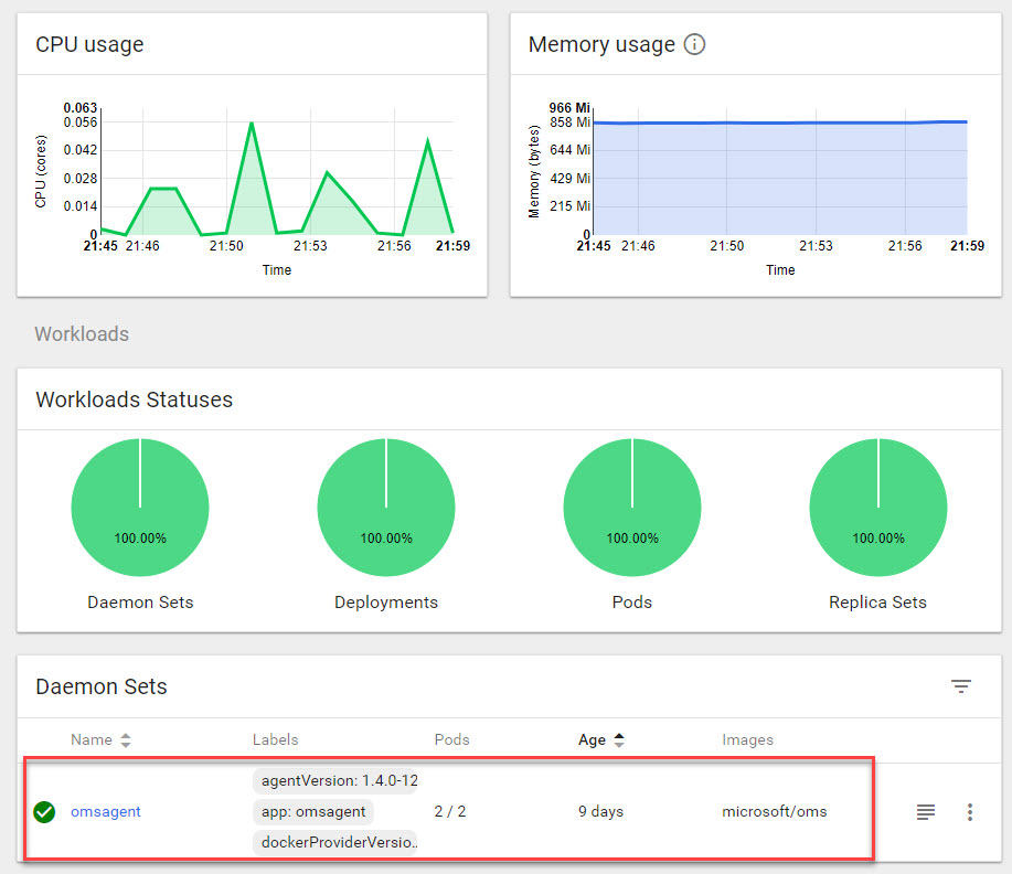Verify DaemonSet deployment in the AKS Kubernetes Dashboard