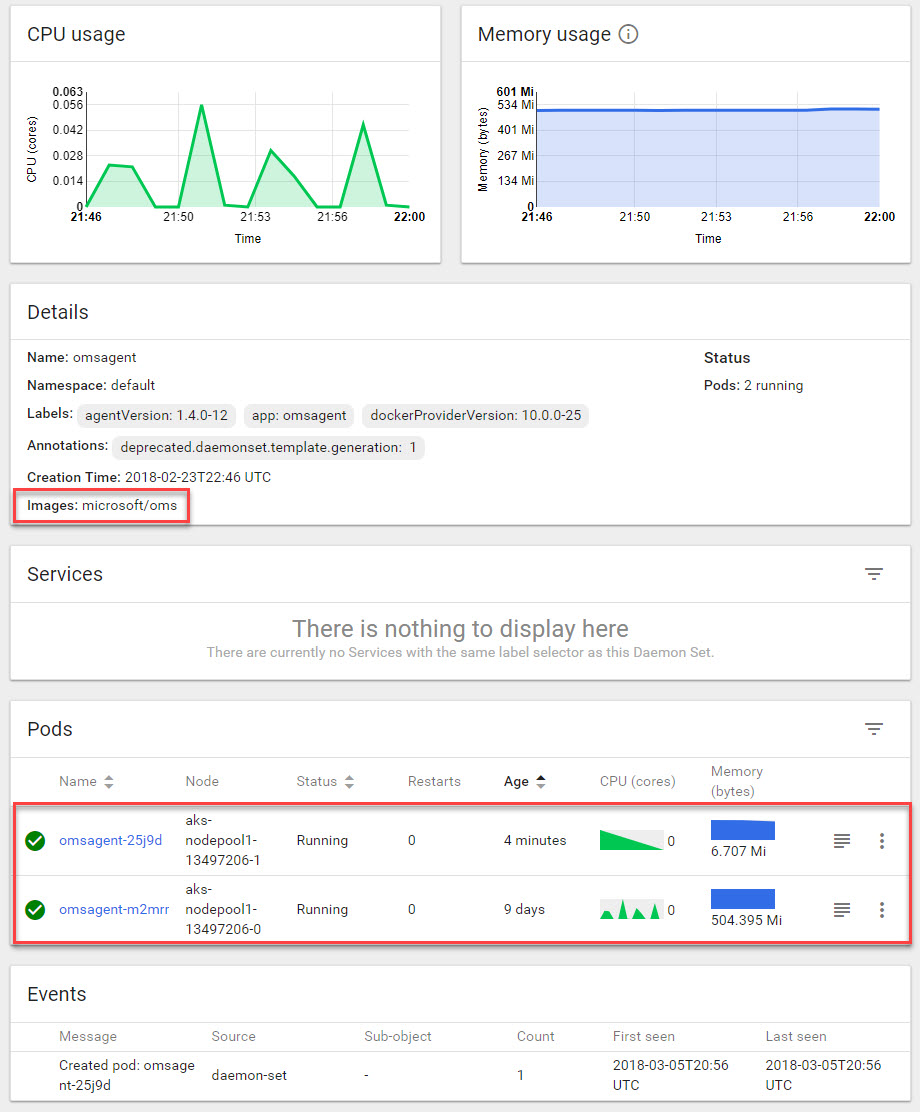 Verify the DaemonSet has deployed to all your available nodes