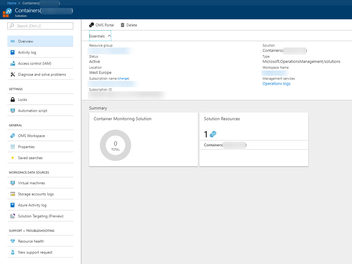 Container Monitoring Solution up and running