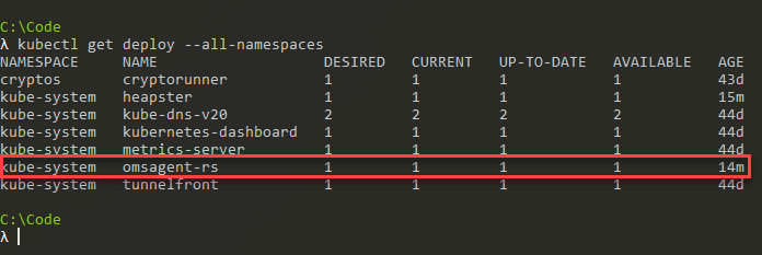 Enable Azure Monitor for you Azure Kubernetes Services (AKS) cluster