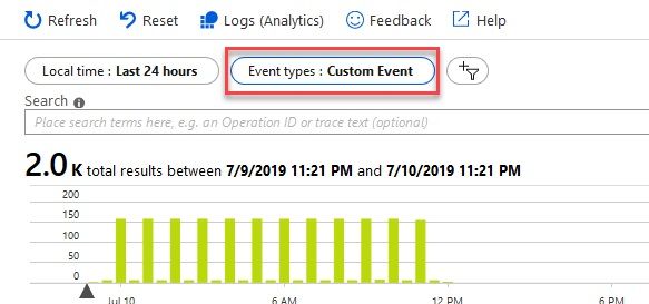 Retrieve logs from Application Insights programmatically with .NET Core (C#)