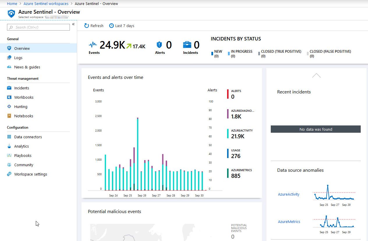 Deleting Microsoft Sentinel but keep the ingested data