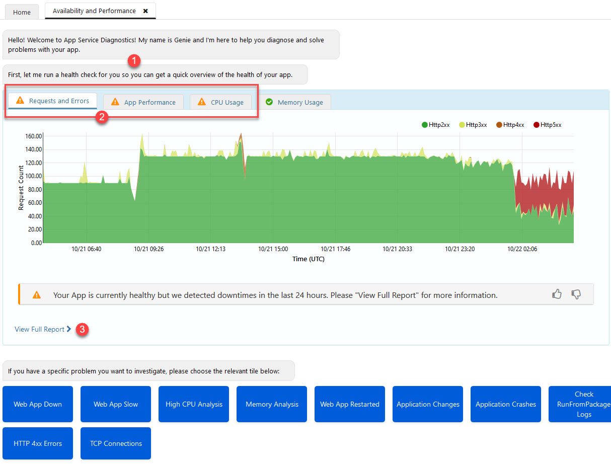 Diagnosing and troubleshooting configuration and application errors in Azure App Services