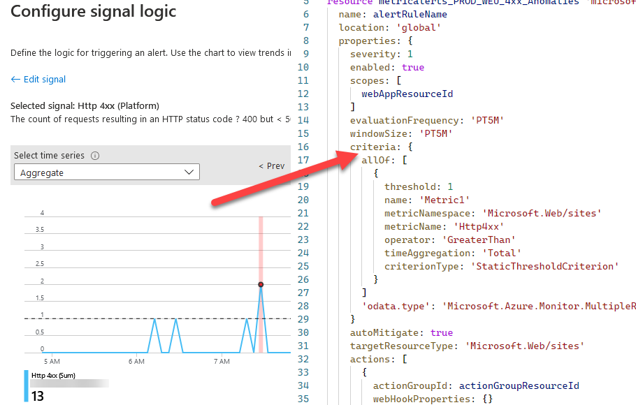 Create Azure Monitor Alert Rules with Azure Bicep