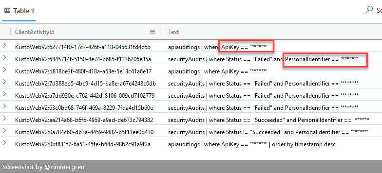 Obfuscate strings in KQL queries