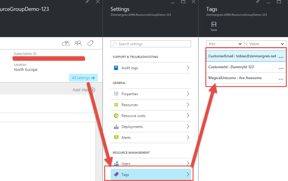 Azure Resource Group with Tags successfully deployed