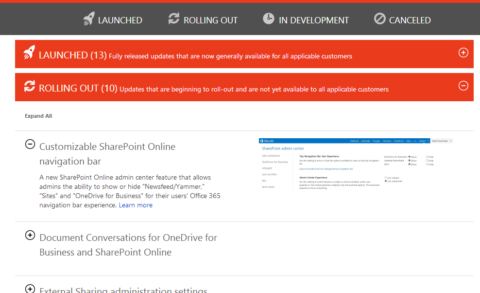 Microsoft releases the Office 365 roadmap - and keeps it up to date