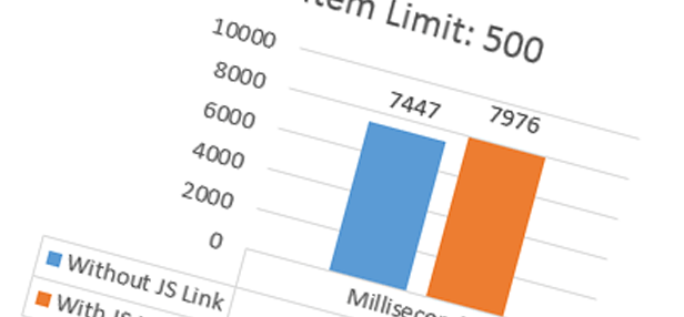 SP 2013: Measuring performance on the JSLink property in SharePoint 2013